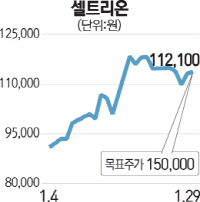 한병화 유진투자증권 연구원